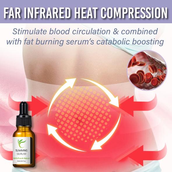 Vēdera josta ar tauku sadedzināšanas serumu - Image 3