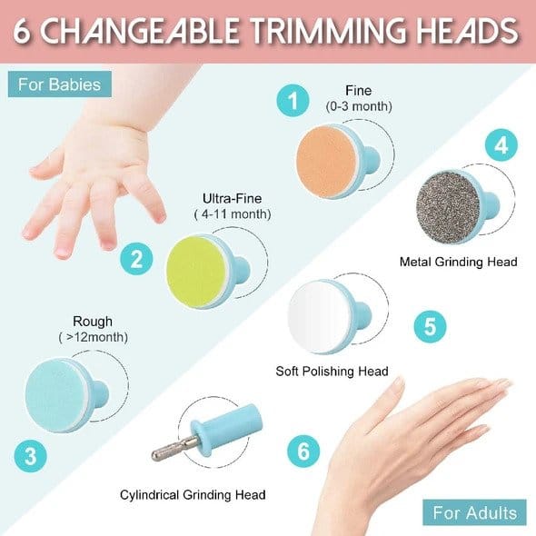 Elektriskais mazuļu nagu griezējs - Image 5