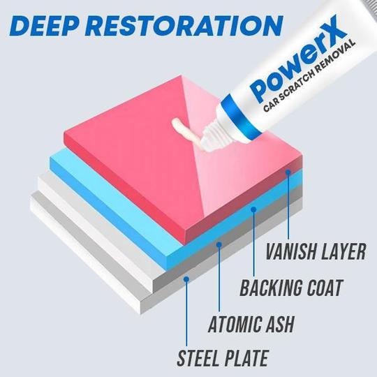 PowerX automašīnas skrāpējumu noņemšanas komplekts - Image 6