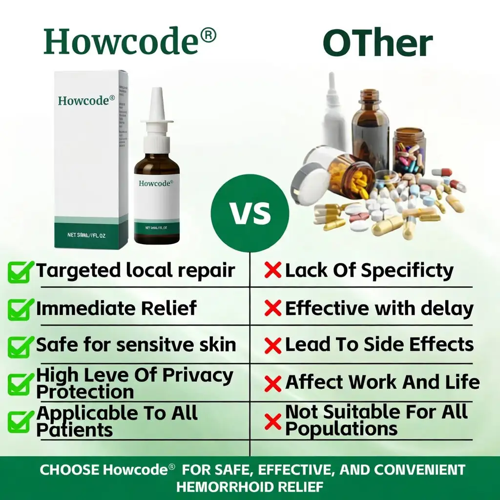 Howcode® Fast hemorrhoid PRO Spray - Image 7