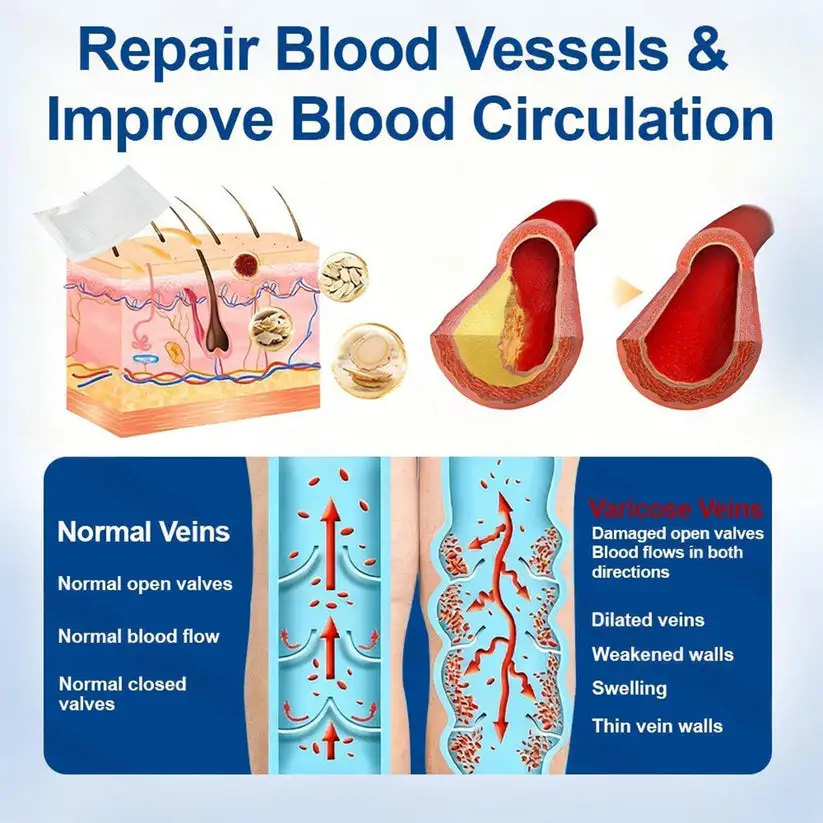 VERVEBEAD™ Vēnu atvieglošanas mikroadatas plāksteris - Image 8