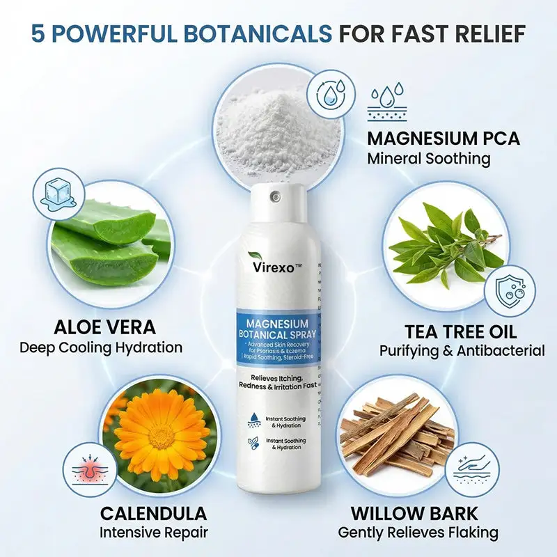 Virexo™ magnija botāniskais aerosols - Image 5