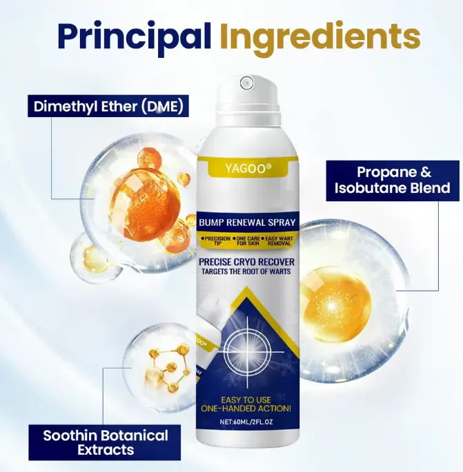 Yagoo® Chillique izciļņu atjaunojošs aerosols - Image 7